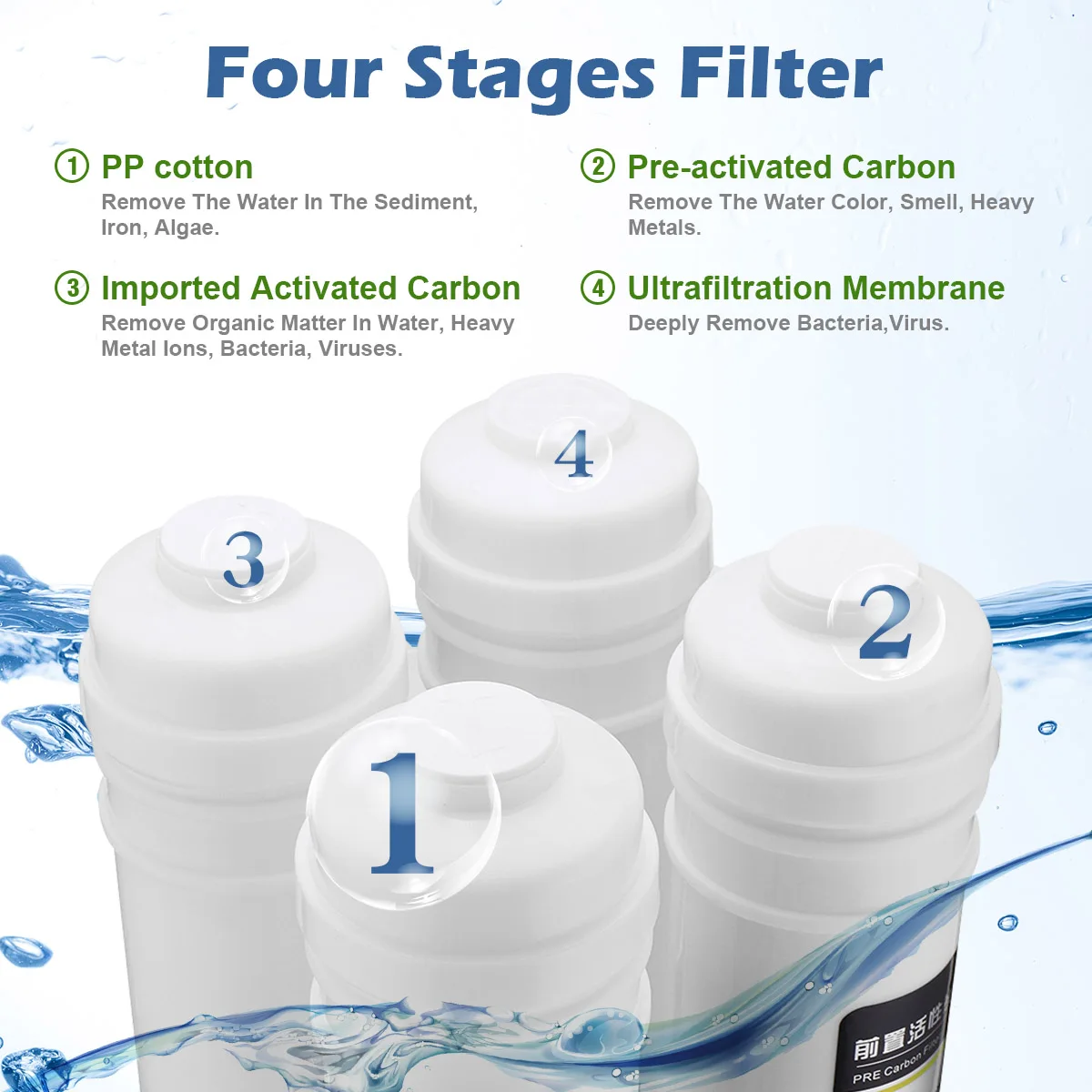 Pilt /540/4-etapp-uf-ultrafiltratsiooni-joogivee-filter-süsteemi-4_share/upload.jpeg