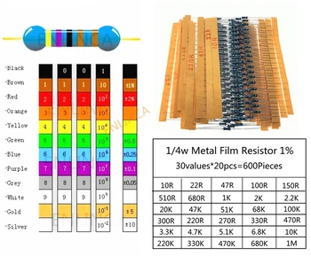 600pcs/palju 30Values* 20pcs 1% 1/4 W takisti pack komplekt diy Metal Film Takisti kit kasutada värvi rõngas vastupanu (10 oomi~1 M oomi)