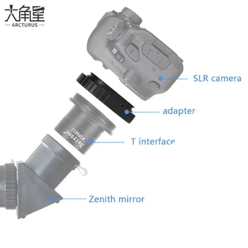 Fotograafia Adapter Rõngas Integreeritud M48X0.75mm Canon EOS RF